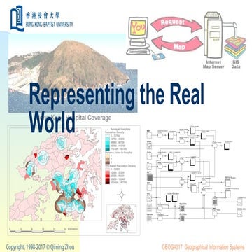 Representation in GIS Objects and fields Rasters and vectors GIS and ...