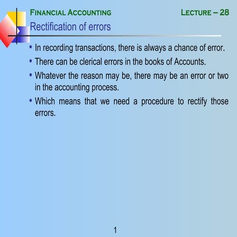 MGT101 - Financial Accounting- Lecture 28