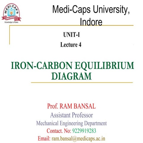 Lect-4 Iron Carbon Equilibrium Diagram