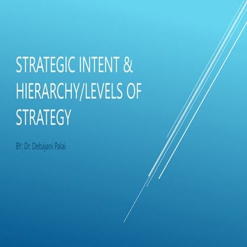 LECT-6 Strategic intent.pptx