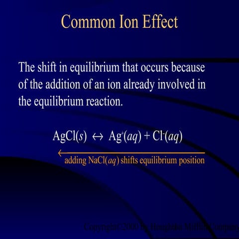 COMMON ION EFFECT