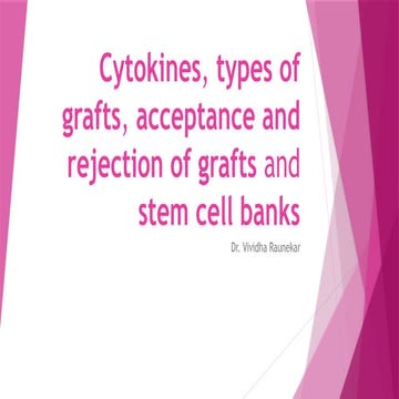 Cytokines, types of  grafts, acceptance and  rejection of grafts and  stem cell banks