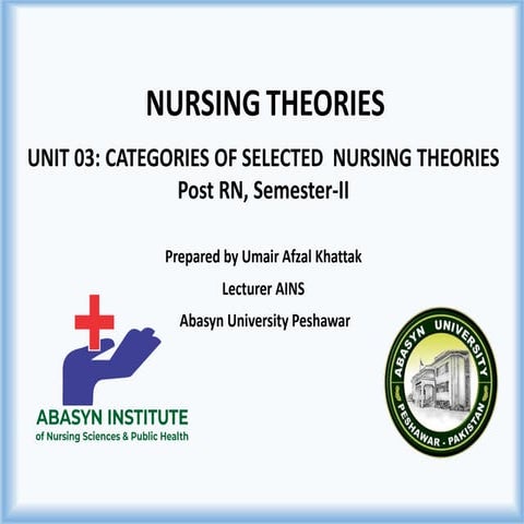 categories of selected Nursing theories.pdf