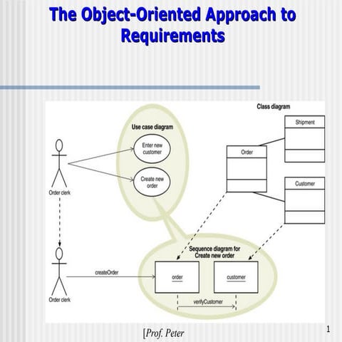 State diagrams in Unified Modeling Language | PPT