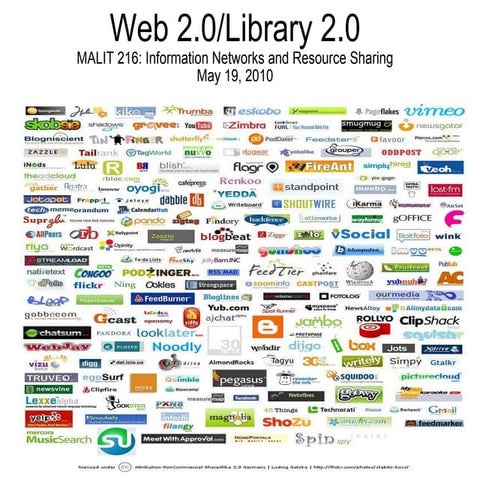 Web 2.0/Library20