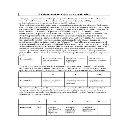 Lectura rubricas evaluacion