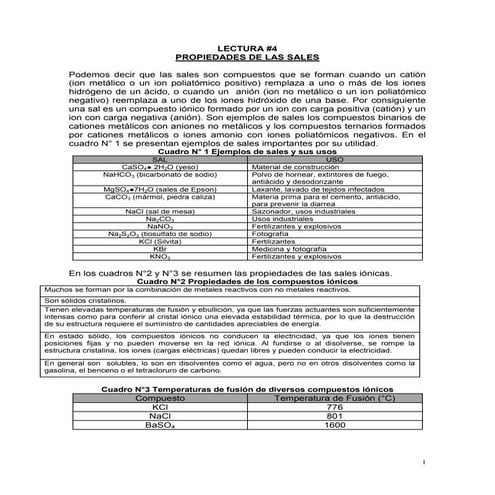 Propiedades de las sales