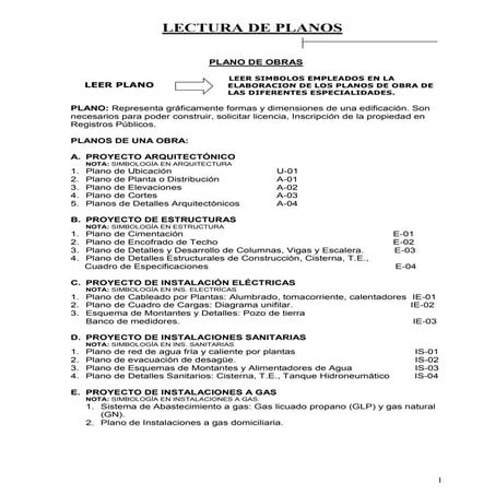 Lectura de planos 