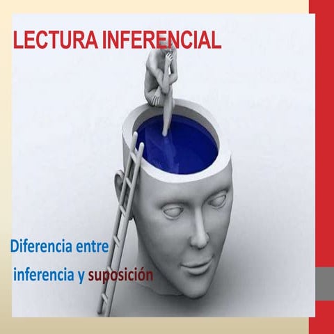 Lectura inferencial