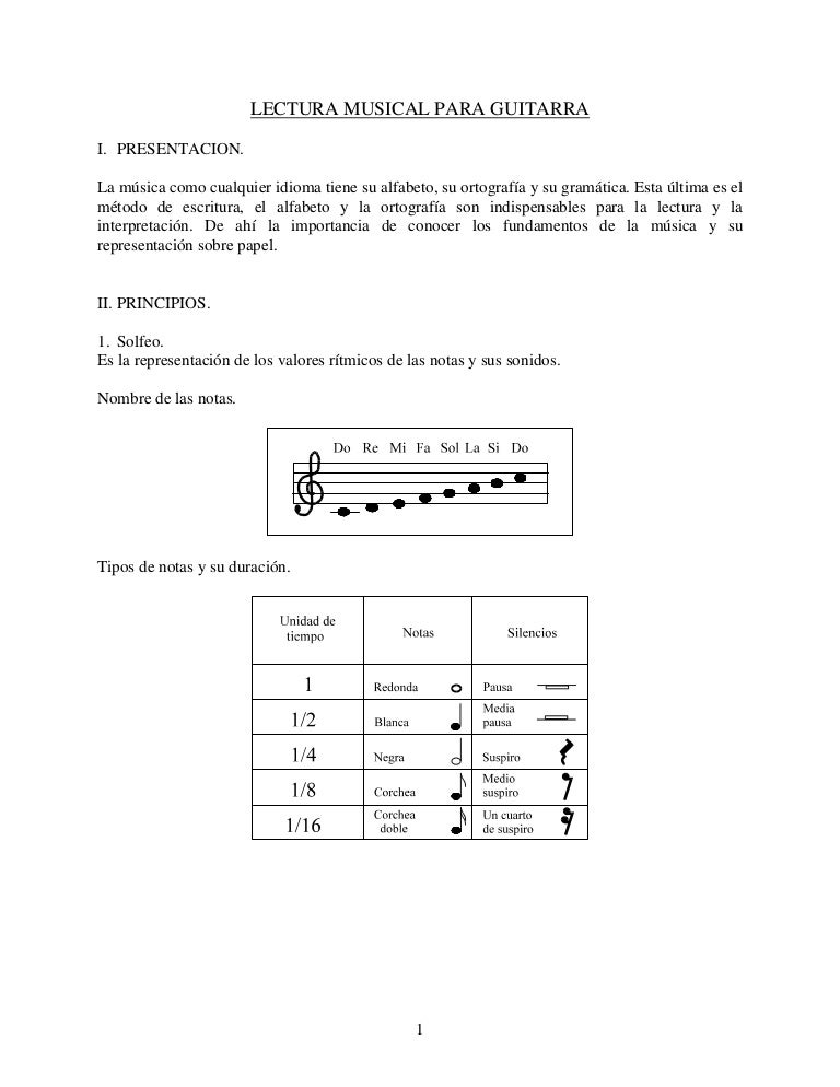 Lectura musical para guitarristas