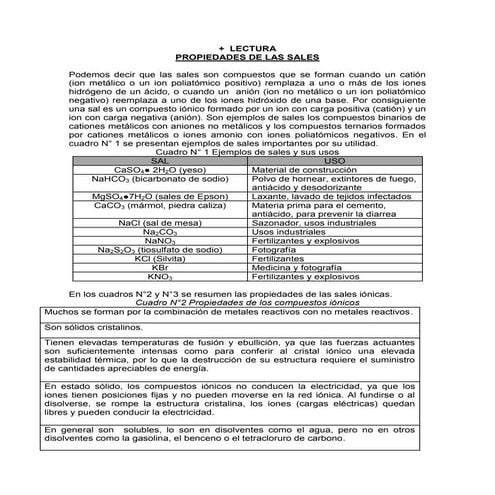 lectura propiedades de las sales