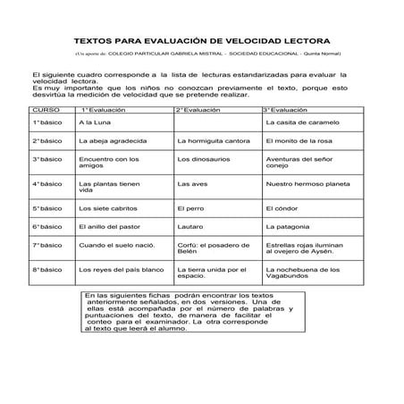 Lecturas para medir velocidad lectora 1