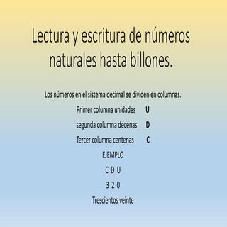 Lectura y escritura de números natu...