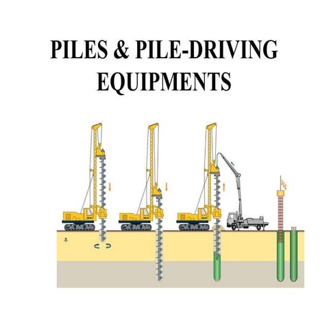 Lecture-04 Piles.pptx