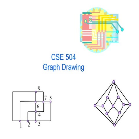 Lecture-1 Graph Drawing minimization.ppt