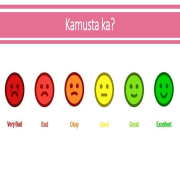 Learning to be a better learner.pptx