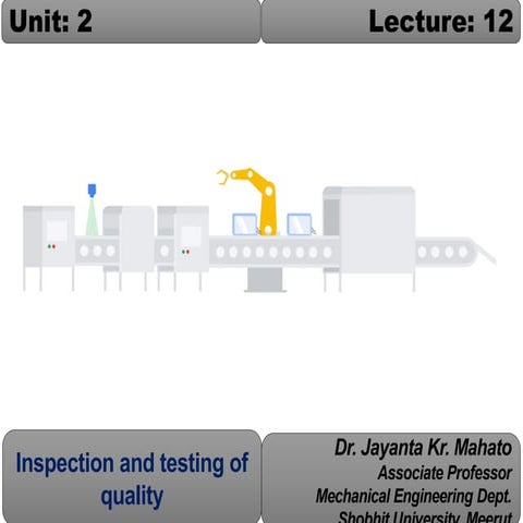 inspection and testing of quality in TQM