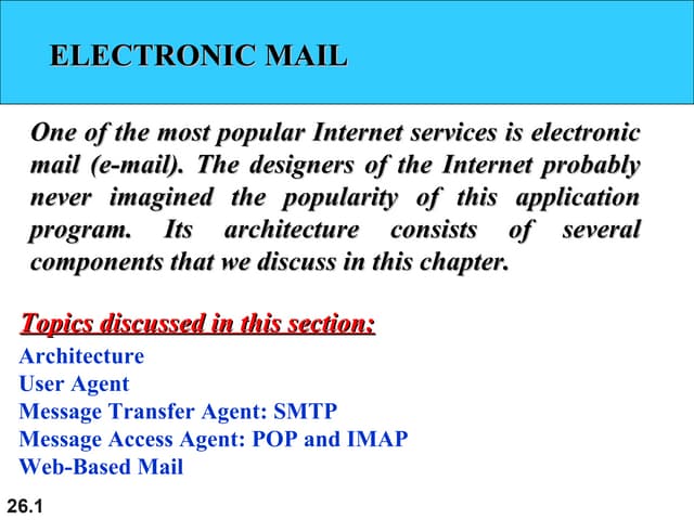 transfer protocols,ftp,smtp,pop,imap