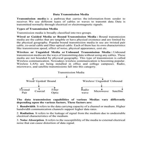 Data Transmission Media