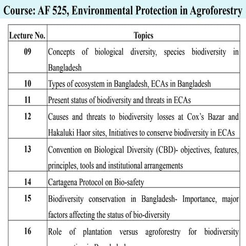 BAU concepts of biological diversity.ppt