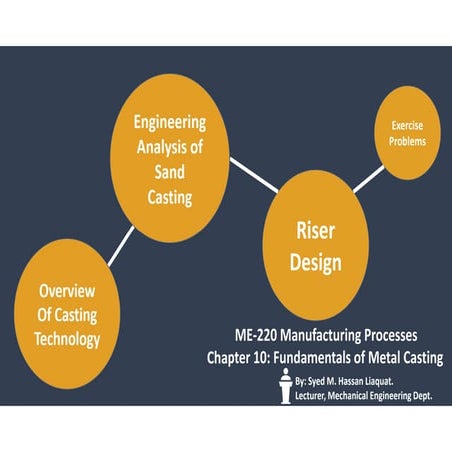 manufacturing engineering - casting technology