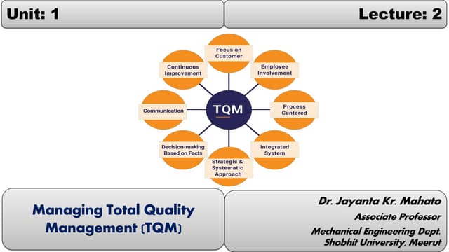 Zero Defects and Continuous Improvement in TQM | PDF