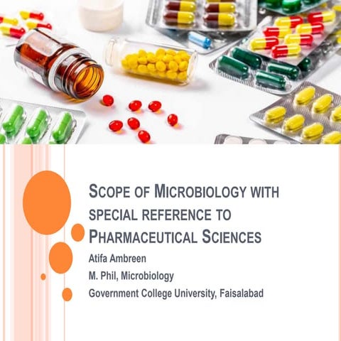 Scope of Pharmaceutical microbiology -2021