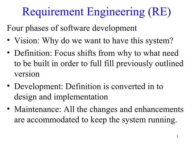 Requirement Engineering