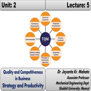 Competativeness Strategy and Productivity