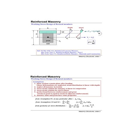 Lecture 6 7 Rm Shear Walls