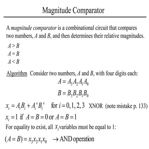 Magnitude Comparator