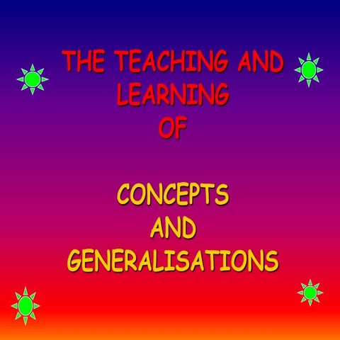 Generalization-Valid and Faulty statements.pptx