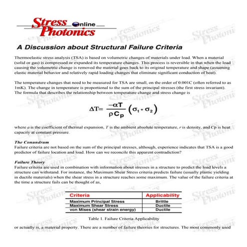 Lecture   failure criteria