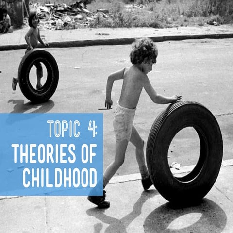 Topic 3 - Theories of Childhood