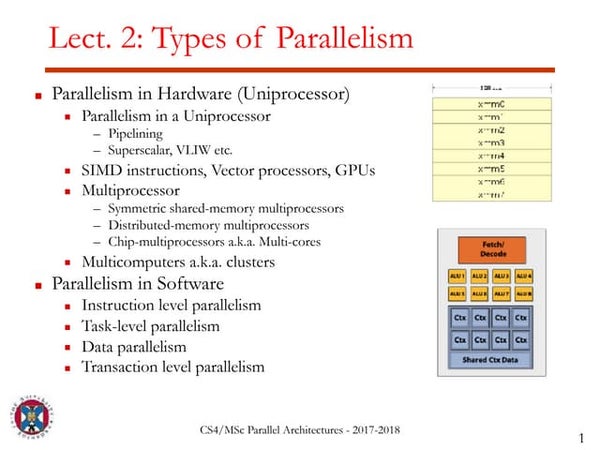 Parallel processing coa