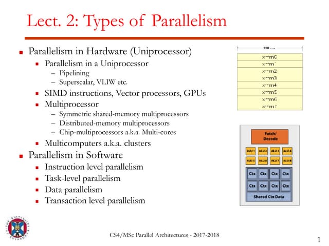 Lecture02 types