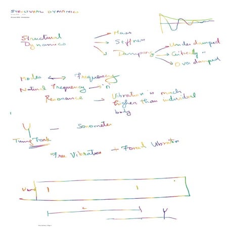 Lecture 03, 04, 05 introducing dynamics