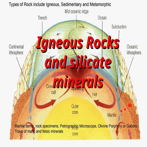 Lecture 03 Igneous Rocks u (1).ppt..........