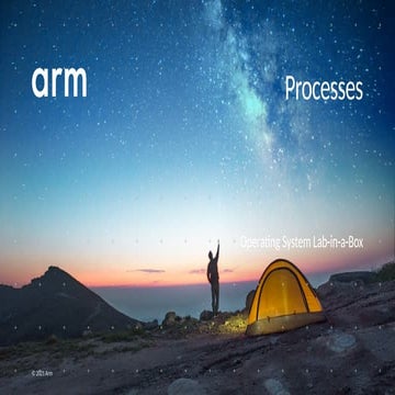 Lecture03_ProcessTaskAndThread.pptx  for  Real time operating systems