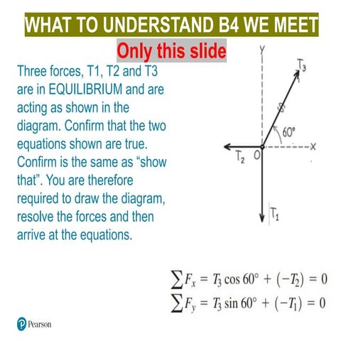 LECTURE 05 Applying Newton’s Laws....pptx