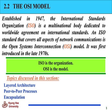 Lecture 05 OSI Model and IP Protocol Suite.ppt