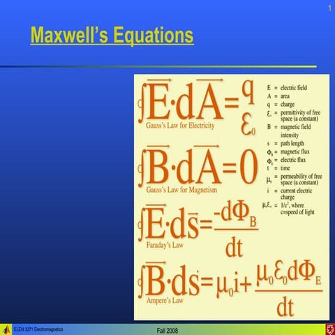 Lecture 06   maxwell eqn