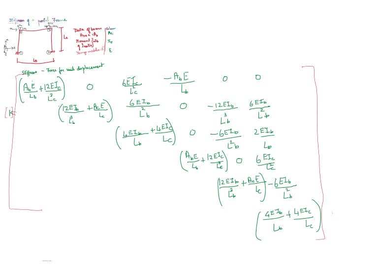 Lecture 07 formulating the stiffness matrix for a portal frame