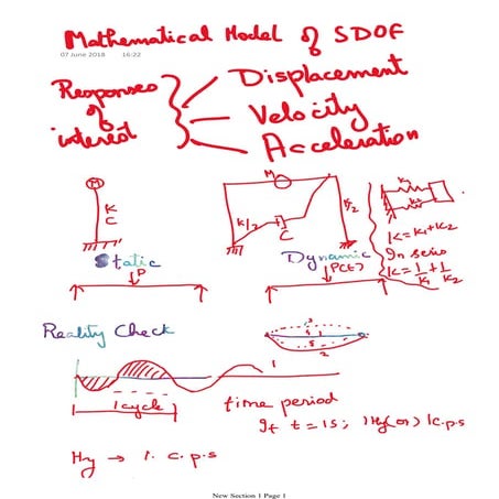 Lecture 08   mathematical model of sdof system