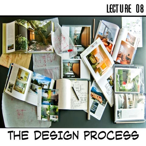 ,Lecture08 design process