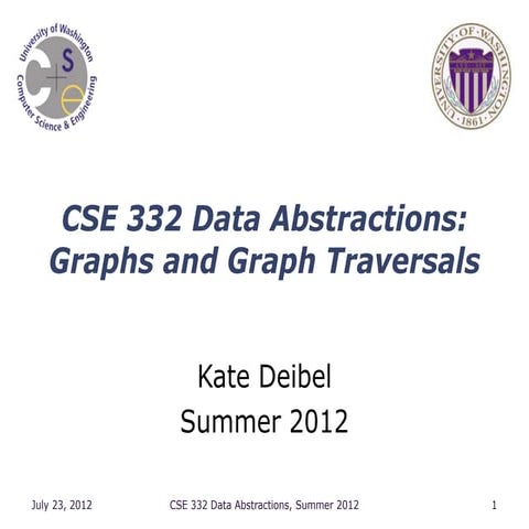 graphs data structure and algorithm link list | PPT