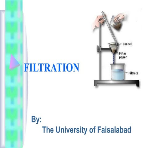 Filtration