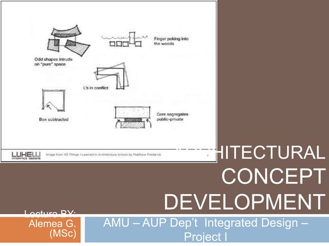 Lecture 1 - 28-Mar-2016 - Architectural Concept development.ppt