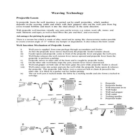 Projectile Loom | Rapier Loom | Multi-Phase Loom | Weaving Technology | Study...