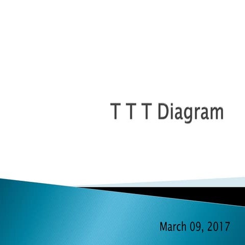 Lecture 14 -March 09 -T T T Diamgram.pdf